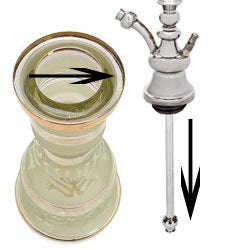 How do I Know Which Hookah Base Fits my Stem?