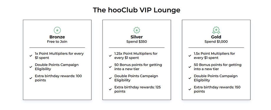 hookah-shisha hooclub vip reward membership tiers