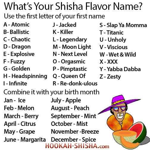 What Shisha Flavor Are You