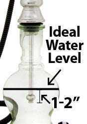 Proper Hookah Water Level